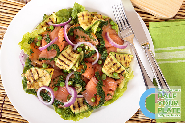 Fill Your Half Your Plate With Fruits and Veggies | Food Bloggers of Canada