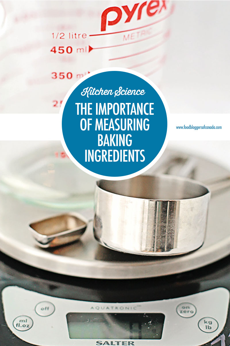 The Importance of Measuring Baking Ingredients | Food Bloggers of Canada