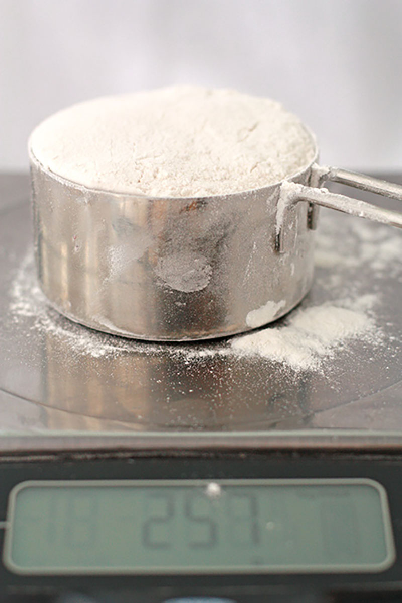 The Importance of Measuring Baking Ingredients | Food Bloggers of Canada