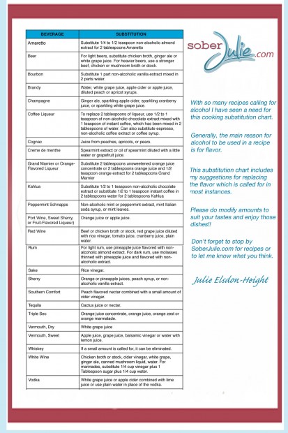 SoberJulie-Postcard-back