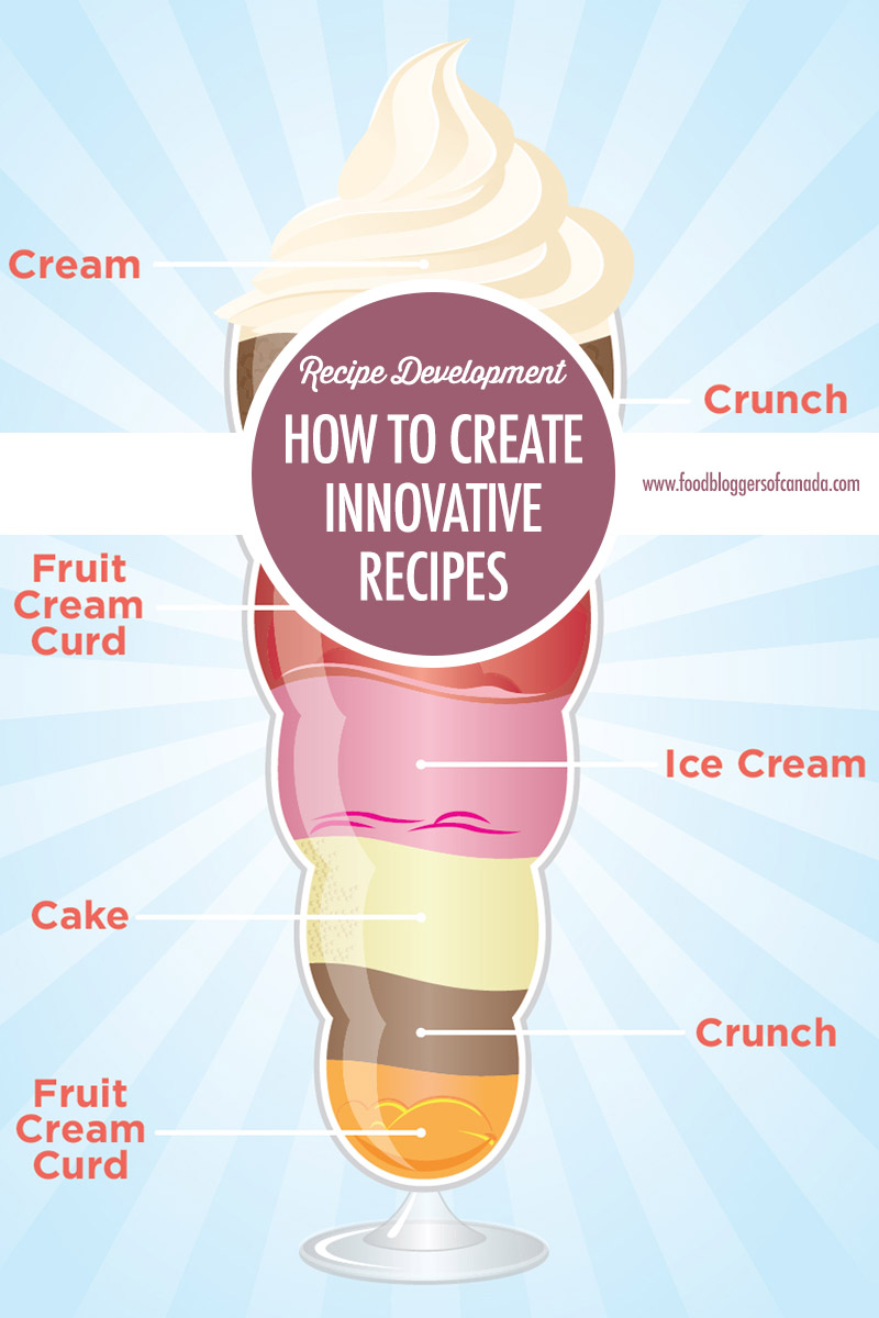 How To Create Innovative Recipes | Food Bloggers of Canada