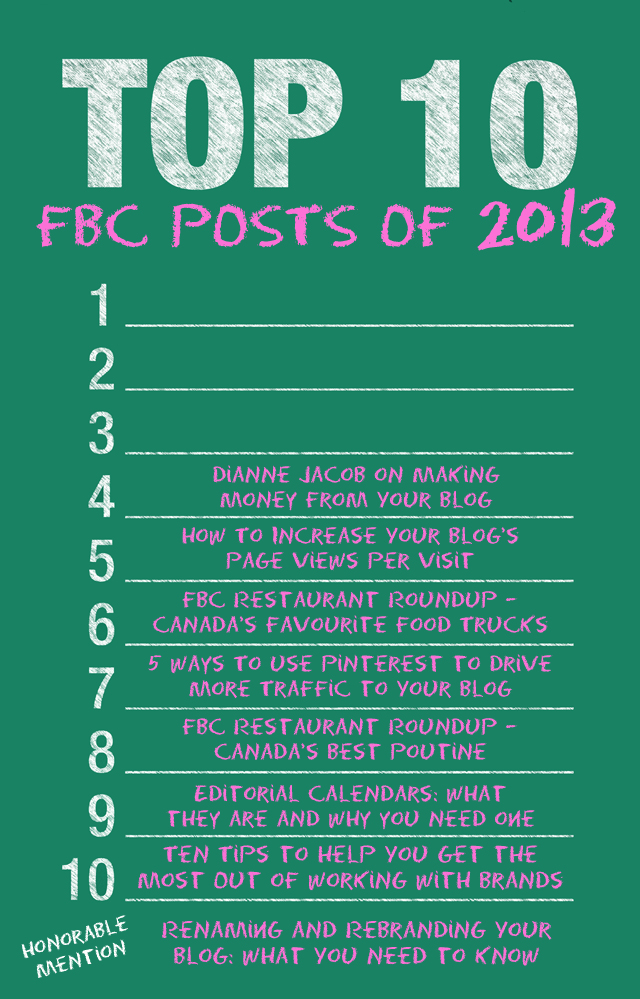 Top 10 Post of 2013 from FBC | food bloggers of canada