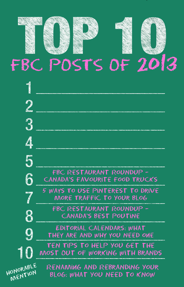 The Top Ten FBC Posts of 2013 | www.foodbloggersofcanada.com