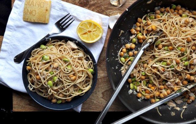 FBC Weekly Menu Plan from Food Well Said | Food Bloggers of Canada