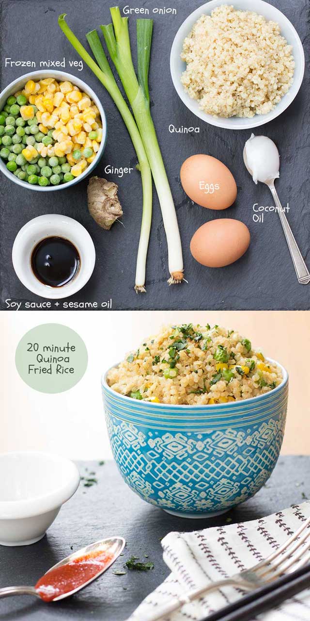 The FBC Weekly Meal Plan with Kiwi & Bean | Food Bloggers of Canada