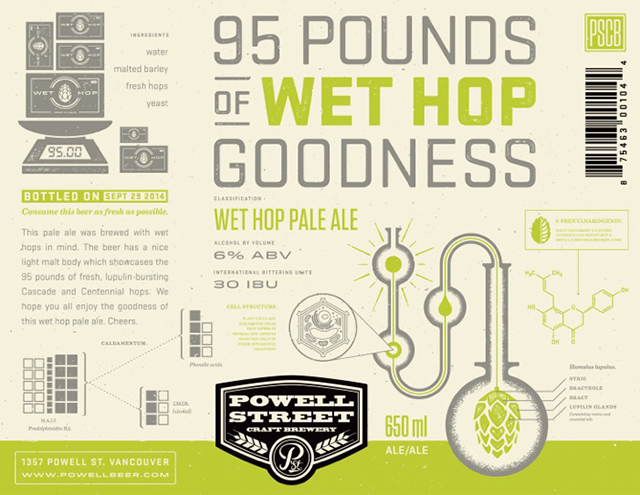 Canada's Craft Beer | Celebrate BC's Hop Harvest