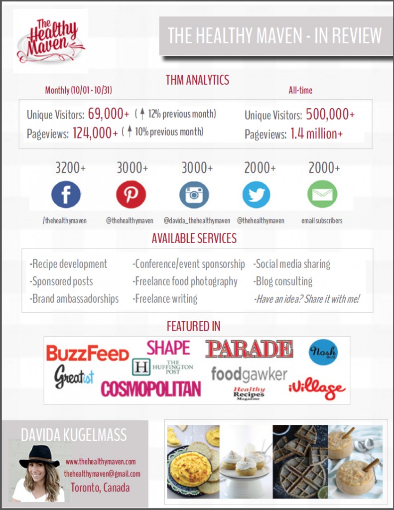 Putting Together a Media Kit For Your Blog | Food Bloggers of Canada