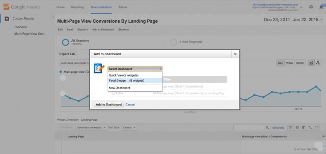 Google Analytics - Goals & Reporting | Food Bloggers of Canada
