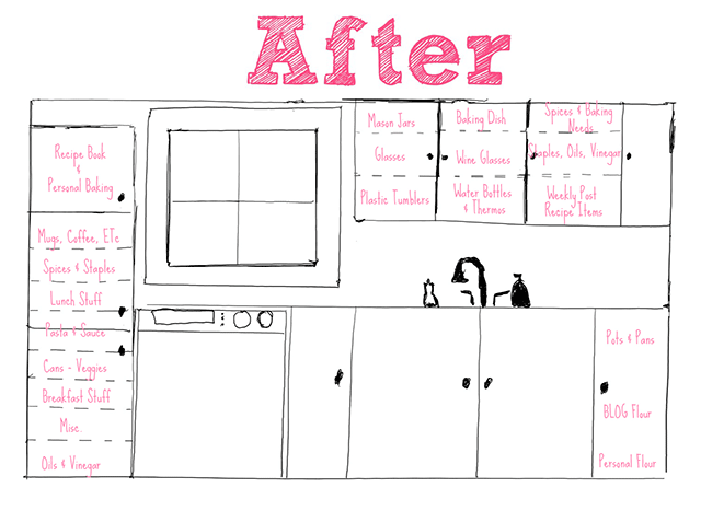 Getting Ready For Tax Season - Audit Proofing Your Blog