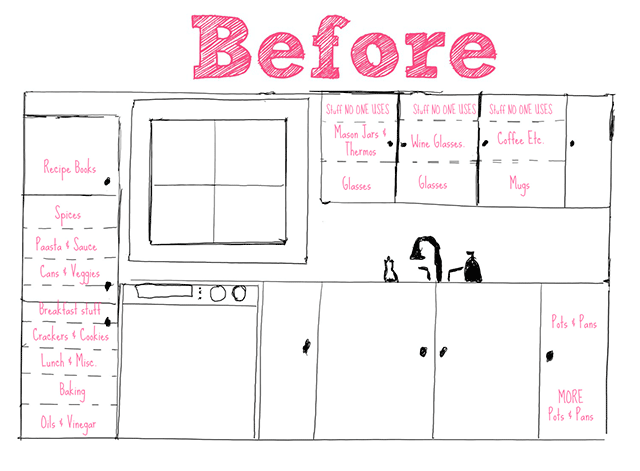 Getting Ready For Tax Season - Audit Proofing Your Blog