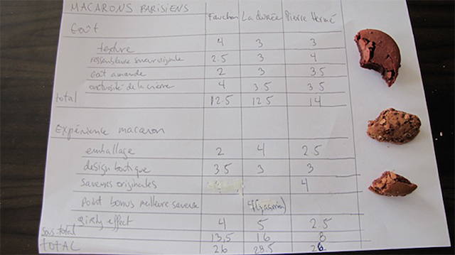 FBC Featured Member: Les Tuyaux bouffe de Katerine-Lune Rollet  