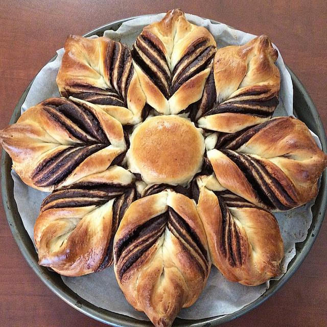 The FBC Weekend Links for March 14th