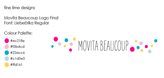 How To Create a Style Guide For Your Blog | Food Bloggers of Canada