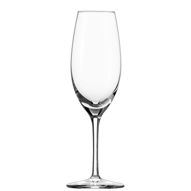 Which Glass for Which Wine? | Food Bloggers of Canada