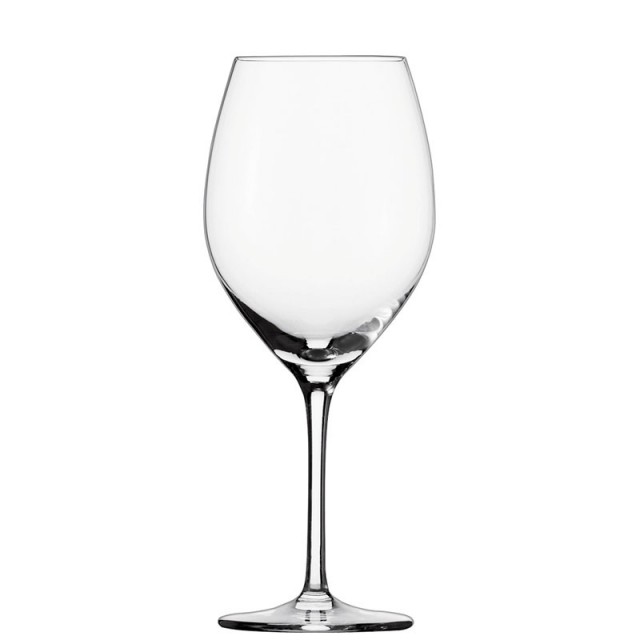 Which Glass for Which Wine? | Food Bloggers of Canada