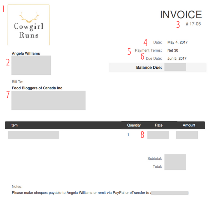 Accounting for Food Bloggers: Invoicing 101