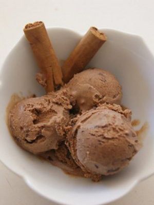 Ice Cream Recipe Roundup | Food Bloggers of Canada