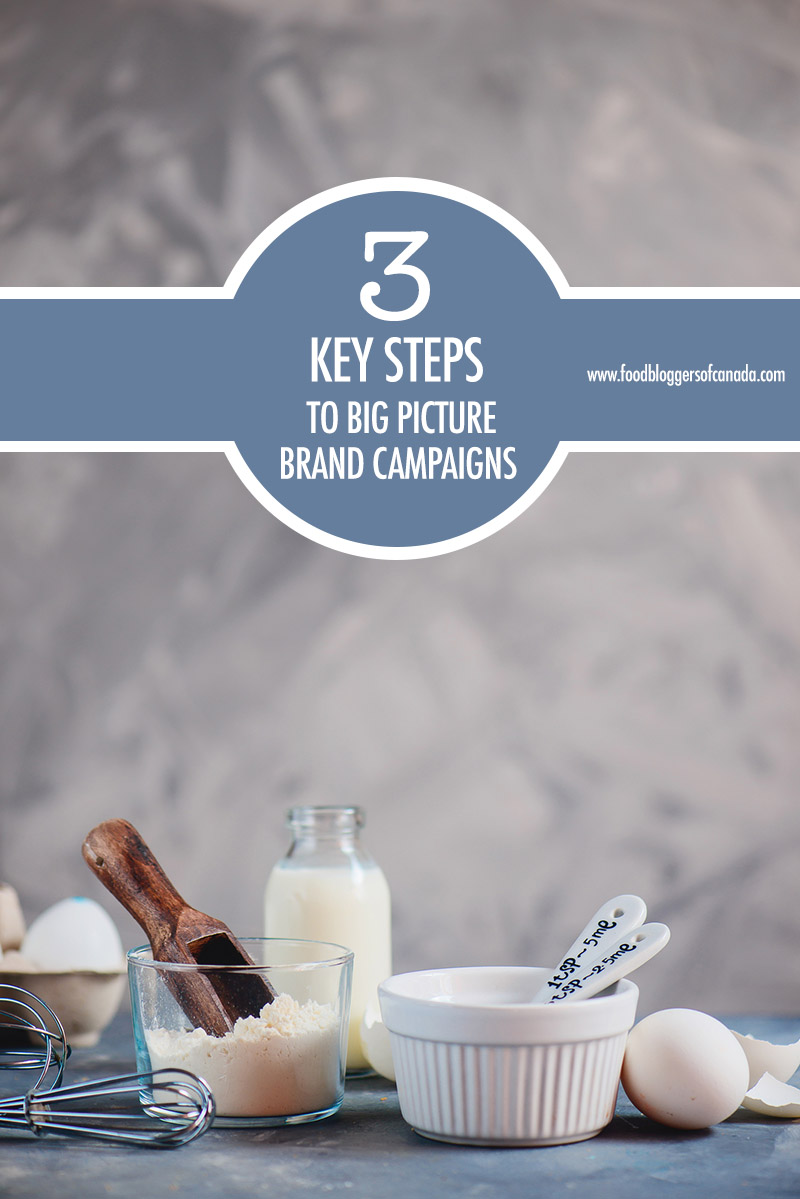 Big Picture Brand Campaigns | Food Bloggers of Canada