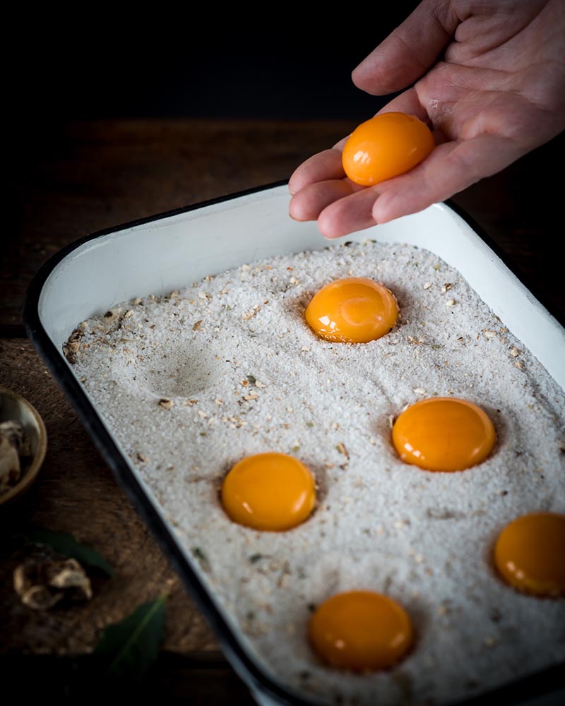 Featured Canadian Foodie: Mushrooms & Thyme