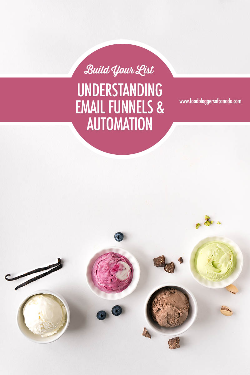 Understanding Email Funnels and Email Automation | Food Bloggers of Canada